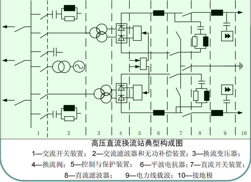 图片关键词 图片关键词