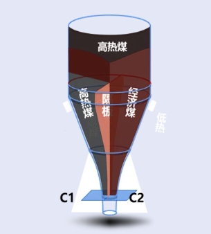 图片关键词 图片关键词