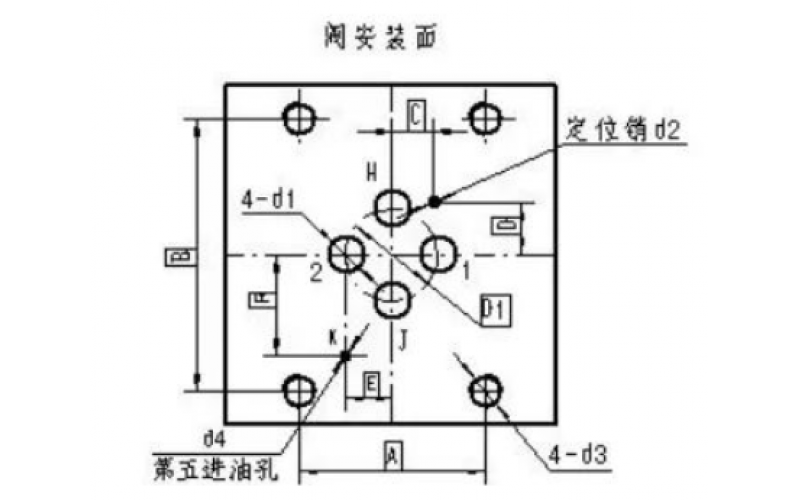 ERQ-300系列伺服阀的漏油问题分析-乐鱼网页版页面登录-乐鱼(中国)