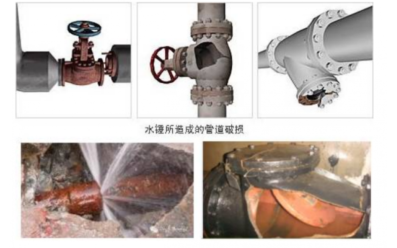 蒸汽主管怎么正确布置疏水点才能有效避免安全隐患知识分享-乐鱼网页版页面登录-乐鱼(中国)设备