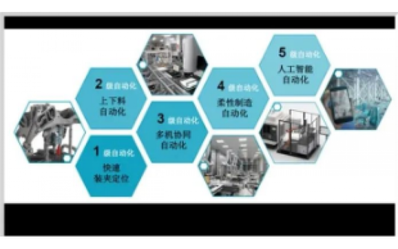 4-20mA到现场总线知识分享-KWZK乐鱼网页版页面登录-乐鱼(中国)